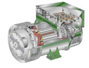 辉南发电机内部结构图
